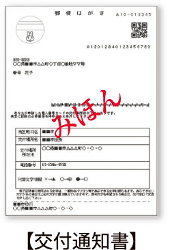 【附QR碼交付申請書】