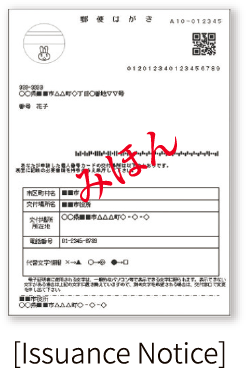 Individual Number Card Application with QR Code