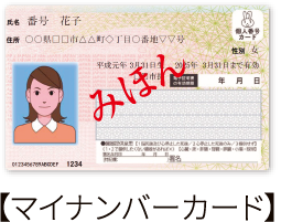 【QRコード付交付申請書】