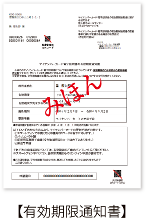 【通知カード】【個人番号通知書】